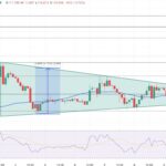 Bitcoin Rockets to Record Near $112K as Institutional Appetite and Trump-Era Policies Fuel Crypto Surge